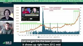 The Debasement Trade Already Happened: Why Retail is Late