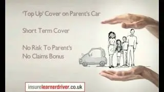 Learner Driver Insurance - Short Term Cover for Practicing In Someone Else's Car