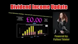 Crest Nicholson Holdings Interim Dividend Income. Python Custom Tkinter Application. How much?