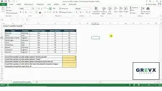 Using CountIF and CountIFs Function in Excel