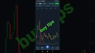 #chr #chromia #crypto #trading