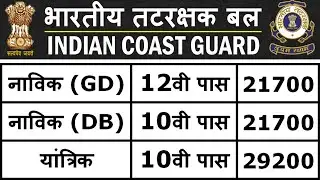 Indian Coast Guard Recruitment 2021 for Navik (GD/DB) & Yantrik
