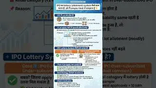 IPO Allotment नहीं मिल रहा? 😭 यहाँ समझें क्यों! Smart #IPO #StockMarketIndia #ShareMarket #Investing
