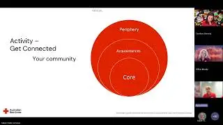 Ready Minds, Ready Teams Severe Weather Resilience Webinar - Get Ready and the Australian Red Cross