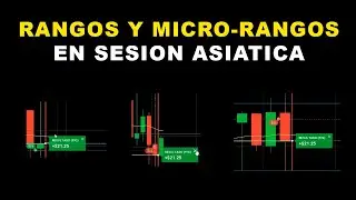 EUR/JPY Estrategia de Rango y Micro Rango con Acción del Precio - Binary Teach