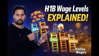 H-1B Lottery is NO LONGER RANDOM | Wage Levels & Salary Determine Everything