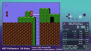 MaCobra Challenge complete run! (Damageless, no power ups, each character used for 5 levels)