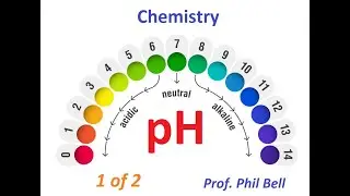 Chemistry: What is pH and pOH