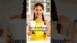 Fewer vs Less in English Grammar | LangCompanion Grammar  #EnglishGrammar #English #ESL #FewerVsLess