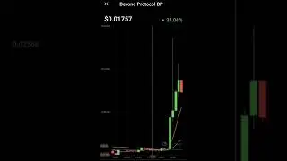 Beyond protocol cryptocurrency prices increased #Beyond #crypto #ethereum
