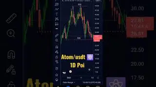 Morning update on Atom/Usdt 1D Poi #bitcoin #wazirx #crypto #smc #shorts
