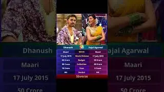 #dhanush VS #kajalagarwal #maarimovie #networth #lifestyle #kollywood #fees #shorts