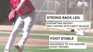 Garrett Richards Slow Motion (Mechanics)