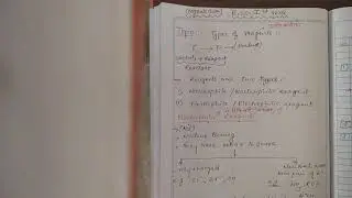 Types of reagents..