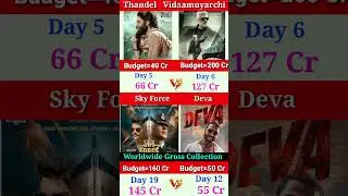 Vidaamuyarchi vs thandel box office collection day 6 Deva box office collection #shorts #trending