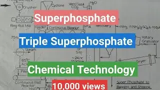 Single superphosphate & Triple superphosphate manufacturing process | Hindi language