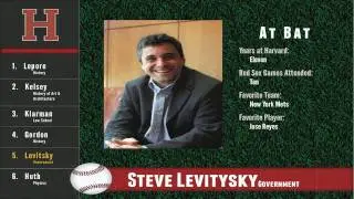 Baseball and US-Latin American Relations