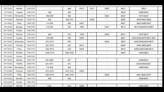 AIOU .BA .BS.ADE .B.ed date sheet spring 2022.EXAM #aiou #exams