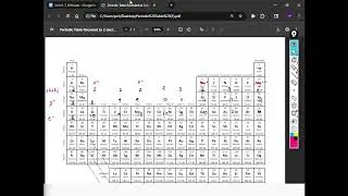 AP Chem - Unit 6, 7, 8 Review Part 3 | Mr. Oh Chemistry