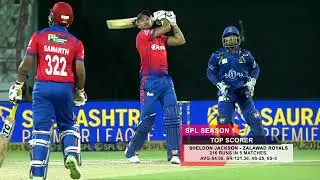 Sheldon Jackson top scorer of Saurashtra premier league 2019