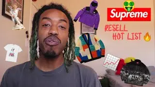 Supreme SS 19 Resell Hotlist!
