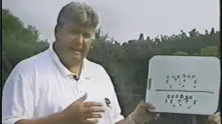 D Line Play - 3 Technique or Shade Techniques by Rex Ryan