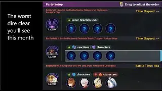 C0R1 Mualani + C0R0 Kazuha & Xilonen + C1 Childe in dire (This team should not work as well as this)