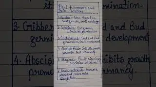 Name of Plant Hormones & Their Functions#ncert  Class 10th #