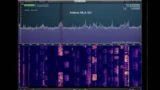 activity 7.100 Mhz  PL Station