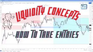 Как делать входы?! | Концепции ликвидности I Разбор AUDUSD