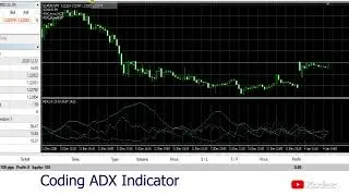 📈 Coding ADX Indicator for Trend Strength | Short Tutorial