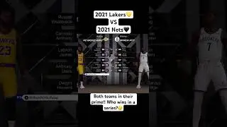 which team wins in a series if their all in their prime?! #nba2k26 #2k26 #2k
