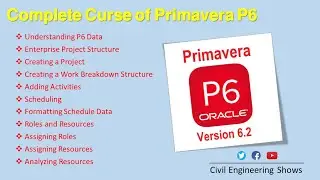 Primavera Lesson 1 of 7 | Pashto