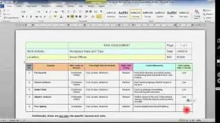 Risk Assessment Basics