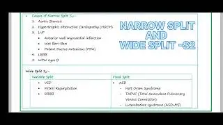 2nd heart sound - Narrow split vs wide split s2 ----causes