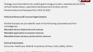 Wearable Technology Ecosystem Market 2014-2020
