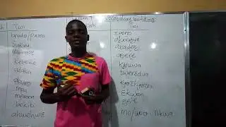 WELCOME TO TWI LEARNING CENTER. LESSON 7