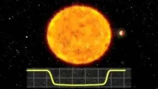 Transiting Planet Loop Animation