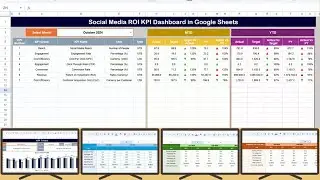 Social Media ROI KPI Dashboard in Google Sheets