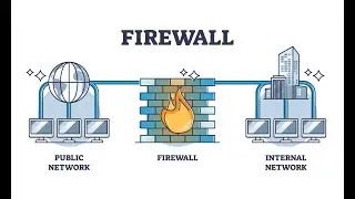 How do firewall stop traffic?