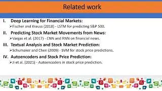Stock Price Prediction using Sentiment Analysis and LSTM Networks