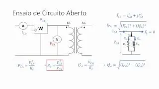 Transformadores - Ensaios C.A. e C.C.