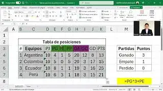 Tabla de posiciones Equipos de Futbol en Excel
