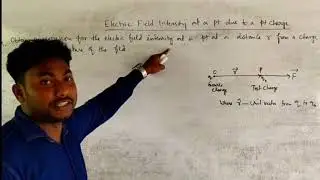 Electric field I ntensity due to a pt charge