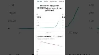 1M views - Thank you