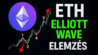 ETH ELLIOTT WAVE ELEMZ&Eacute;S (2025.08.28.) BIG PICTURE