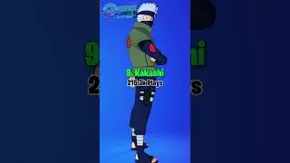 Top 10 MOST Played Anime Skins EVER in Fortnite