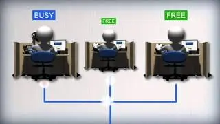 Mitel 5000