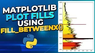 Matplotlib Plot Fills | Применение затенения между вертикальными кривыми с помощью fill between в Python