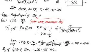 Disturbance rejection of a DC motor (open loop)
